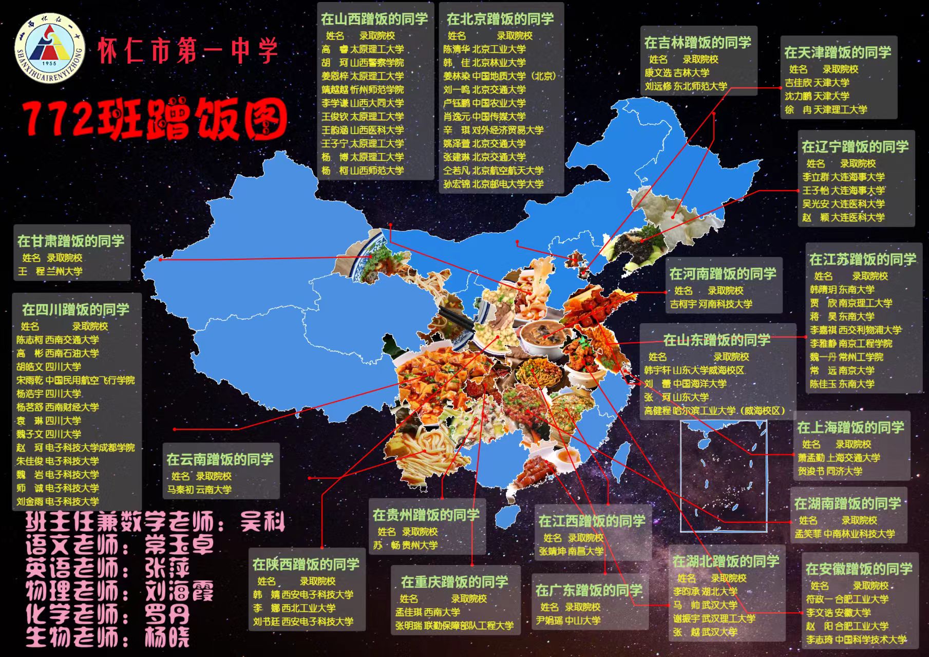 用代码编织回忆：我的高中同学大学去向地图
